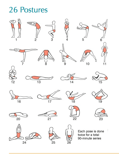 Yoga - Spine Info